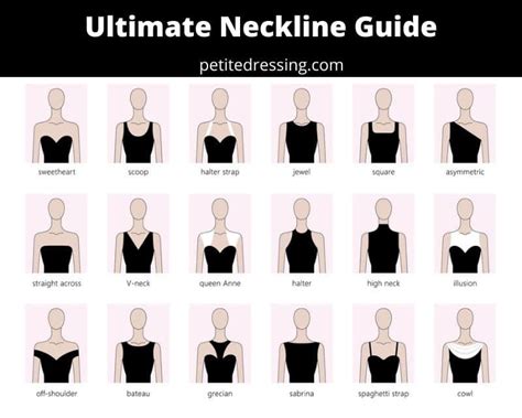 The Ultimate Guide To Necklines Types Of Necklines Dresses Types Of