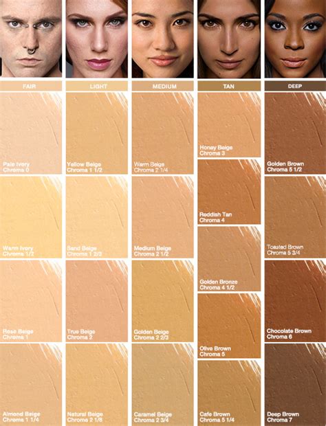 Don't be afraid to incorporate several different shades of brown in your living room decor. Dermablend Cover Crème MEDIUM BEIGE