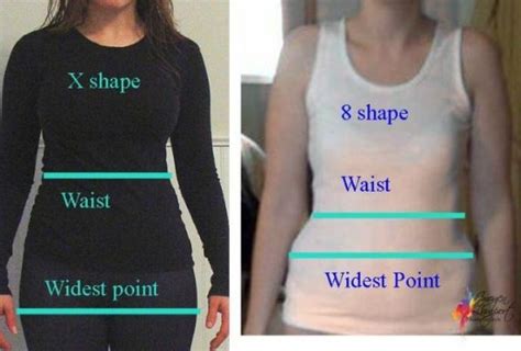 Body Shapes Explained Figure 8 Shape Inside Out Style