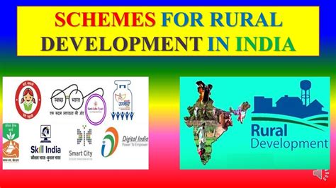 Schemes For Rural Development In India Sociology Youtube