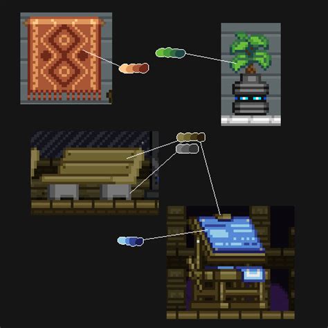 Steam Community Guide Spriting For Starbound