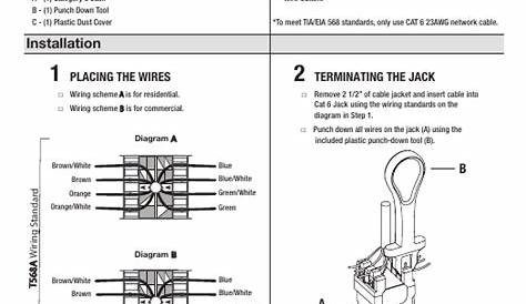 Cat6 Wiring Diagram : Cat6 Utp Wiring Diagram : This article explain