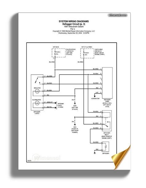 3ba5ac8 2003 mitsubishi galant wiring diagram radio wiring resources mitsubishi lancer wiring harness diagram wiring library bagikan artikel ini. System Wiring Diagrams Mitsubishi Galant 1991