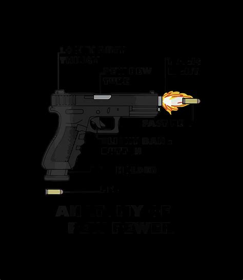 Anatomy Of A Pew Pewer Ammo And Gun Amendment Meme Lovers Digital Art