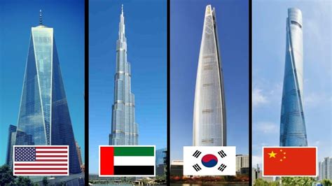 The world's current tallest building, the burj khalifa in dubai, soars 2,716 into the sky, and more and more skyscrapers across asia and the middle east are rising each year. Top 10 Tallest Building In The World 2018 - YouTube