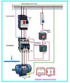 To terminate a 3 wire wye motor to a 3 phase delta connection you need a 3 phase transformer to convert from delta to wye. Wiring Diagram Fir A Starter Cintrolling A 480v Motor With 120v Start/stop Button
