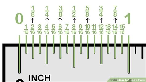 The longest lines are 1 cm apart. How to Read a Ruler: 10 Steps (with Pictures) - wikiHow