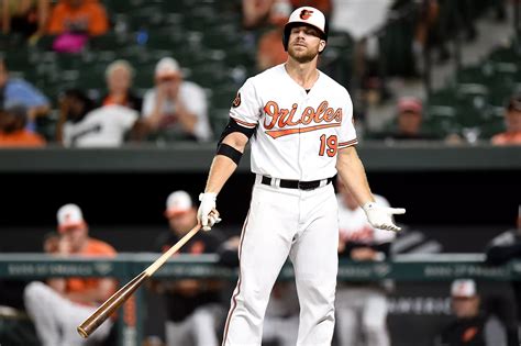 Tuesday Bird Droppings Where Chris Davis Is Still Trying