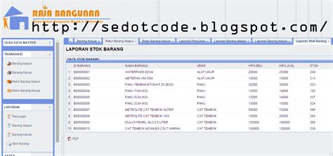 Source Code Aplikasi Penjualan Barang Kasir