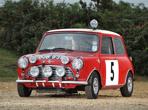 Mini Rally Cars Explore The Exciting World Of Mini Cooper Racing
