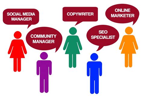 Social Media Careers And Social Media Jobs