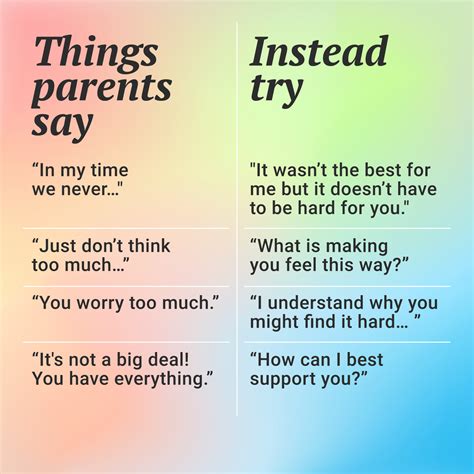 Hoe U Succesvolle Oudergesprekken Met Uw Kinderen Kunt Voeren