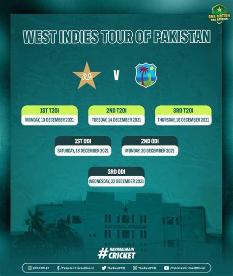 Celia Munoz Pakistan And West Indies Match Schedule 2021