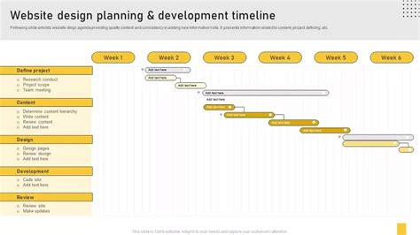 Cara Membuat Timeline Project Dan Contohnya Aplikasi Absensi Online Karyawan