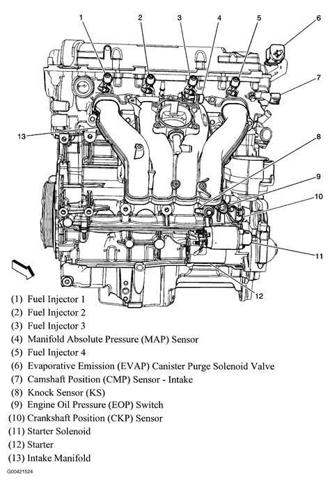 1979 454 Chevy Engine Diagram