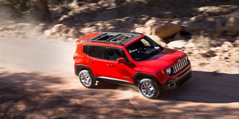 2018 Jeep Renegade Review