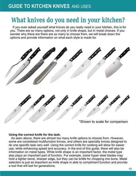 Guide To Kitchen Knife Shapes And Uses By Gourmet Flipsnack
