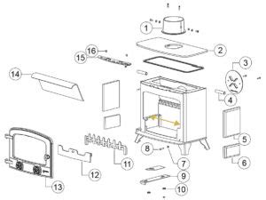 Common Parts In A Stove Parts In A Woodburner Rangemoors