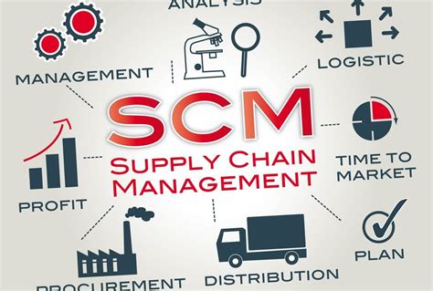 SCM ou gestion de la chaîne logistique  SupplyChainInfo