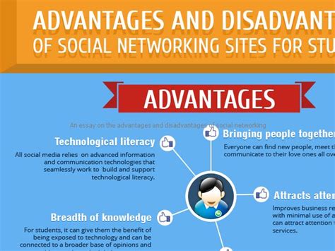 Advantages of social media sites. An essay on the advantages and disadvantages of social ...