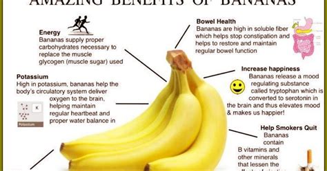 25 Amazing Benefits From Eating Bananas