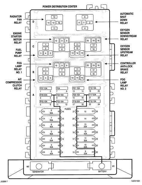 Yj wiring harness inside 1989 jeep wrangler wiring diagram, image size 500 x 647 px, and to view image details please click the image. Jeep Cherokee Sport: The interior lights (overhead lights in