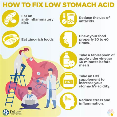 Why Many People With Low Stomach Acid Unknowingly Make It Worse