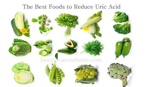 Uric Acid • Health And Beauty Care