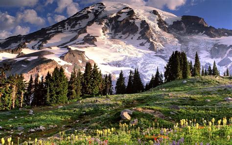 High Snow Mountain Scenery Backgrounds Scenery Backgrounds