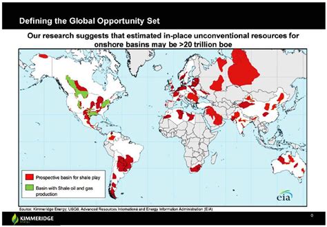 Shale Oil Reserves World Map