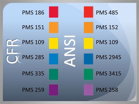 Ansi Z Color Chart A Visual Reference Of Charts Chart Master