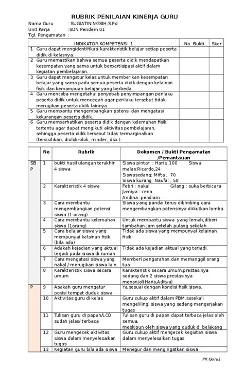 Upaya peningkatan profesionalisme ini pun. Pertanyaan Tentang Penilaian Kinerja / Chapter 09 ...