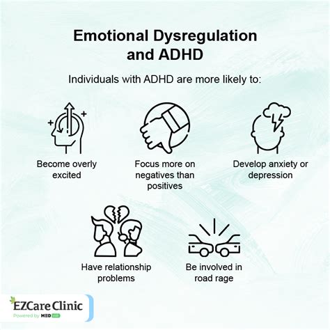 Understanding How Emotional Dysregulation And Adhd Relate