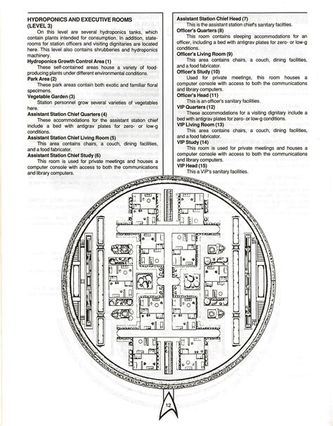 Star Trek Blueprints Fasa Regula 1 Orbital Station Deckplans