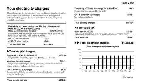 At this time of year about £22/£25 i have a 1 bedroom flat and pay direct debit, £22 a month for gas and £25 a month for electric. Con Edison bill (April 2016) for my Manhattan 1 bedroom apartment. "Estimated" readings for the ...