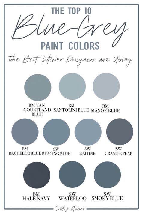 Sherwin Williams Smoky Blue Paint Palette Cohesive Whole Ph