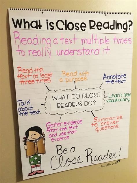 23 Close Reading Anchor Charts That Will Help Your Students Dig Deep