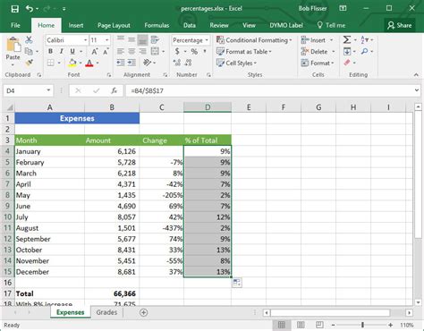 How To Calculate Percentages In Excel With Formulas Laptrinhx