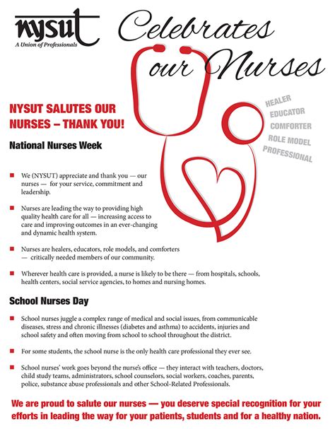 National nurses week gift ideas. Celebrating National Nurses Week: May 6-12 | NYSUT.org