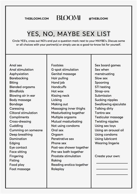 A Sex Guide Yes No Maybe List — Intimate Talk