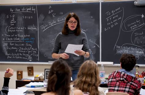 Technology Is Changing How Students Learn Teachers Say The New York Times