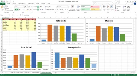 Top 25 Useful Advanced Excel Formulas And Functions Edu Cba