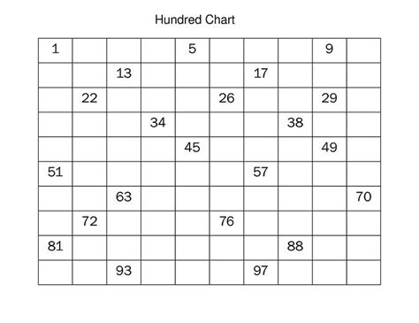 Blank Number Chart 1 100 Worksheets 101 Printable Math