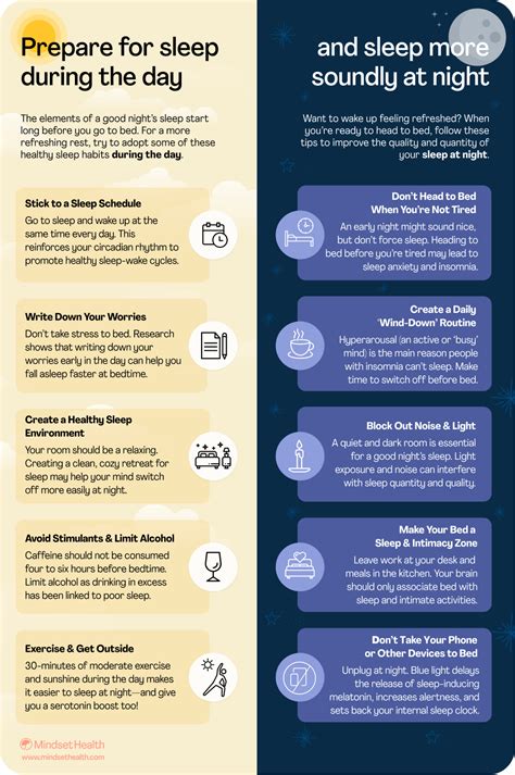 Sleep Hygiene: 10 Tips for Better Sleep