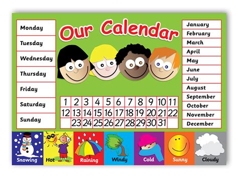 Poster Early Years Classroom Calendar Superstickers