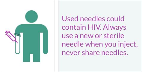 sharing needles to inject drugs and hiv avert