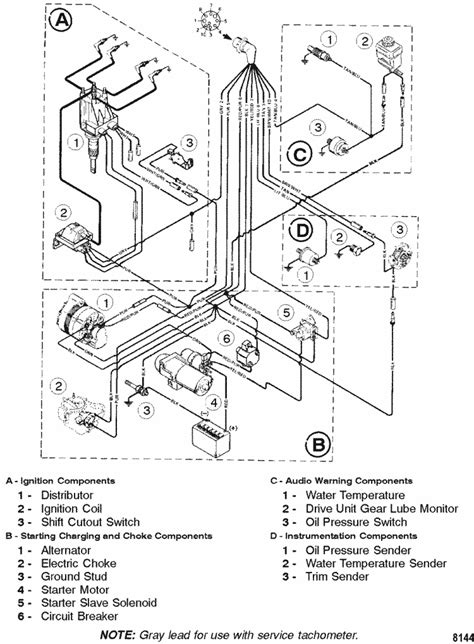 Mercruiser 30 Firing Order Diagram