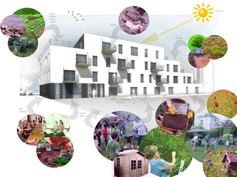 16 Logements Habitat Participatif Calmette Prinvault