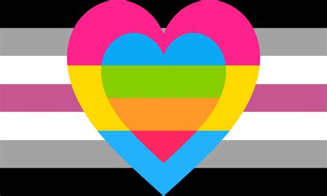 Librafeminine Pansexual Panromantic Combo Flag By Pride Flags On Deviantart