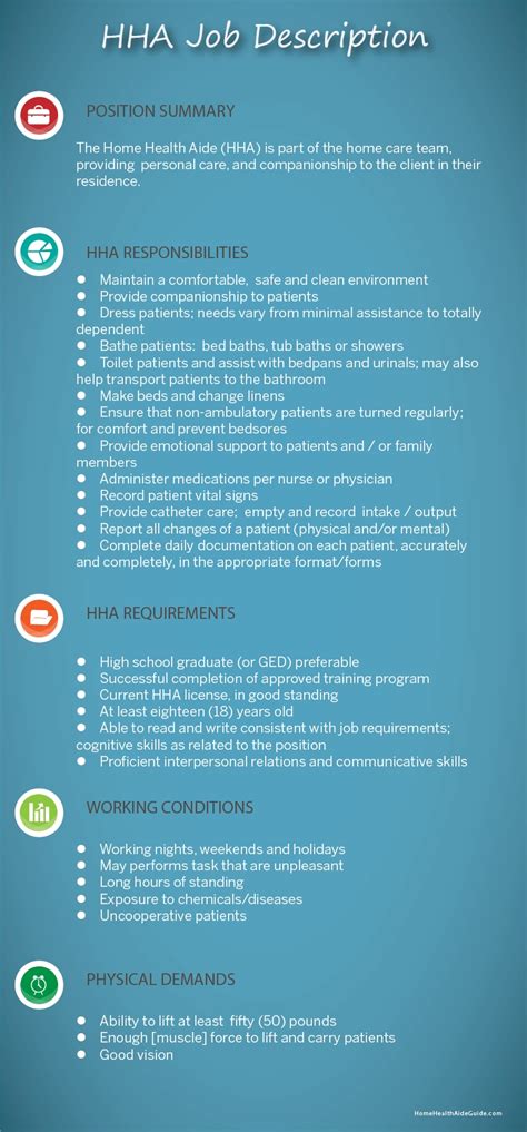 Occupational therapy assistant duties & responsibilities. 8 Images Home Health Aide Duties Checklist And Description ...